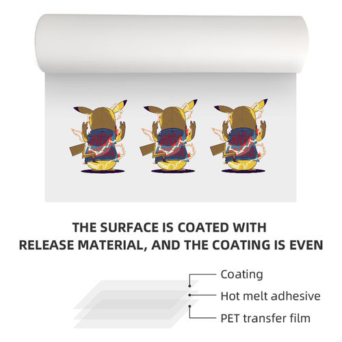Laatste bedrijfsblogs Finished Product DTF PET Film for Printing